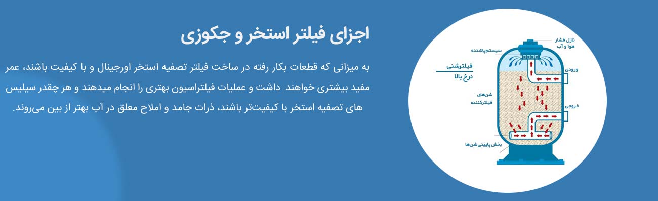 خرید فیلتر استخر
