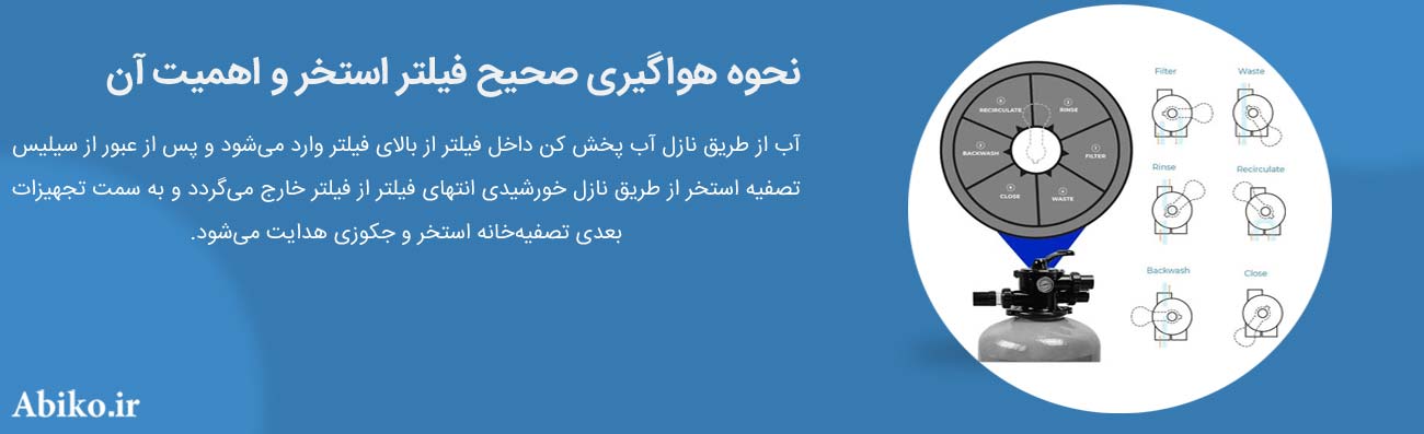 فیلتر تصفیه آب استخر