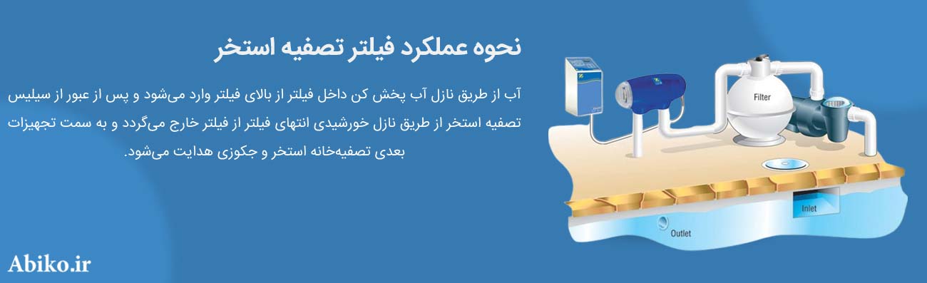 فیلتر شنی استخر چیست