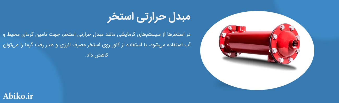 قیمت کاور استخر روباز قیمت کاور استخر روباز