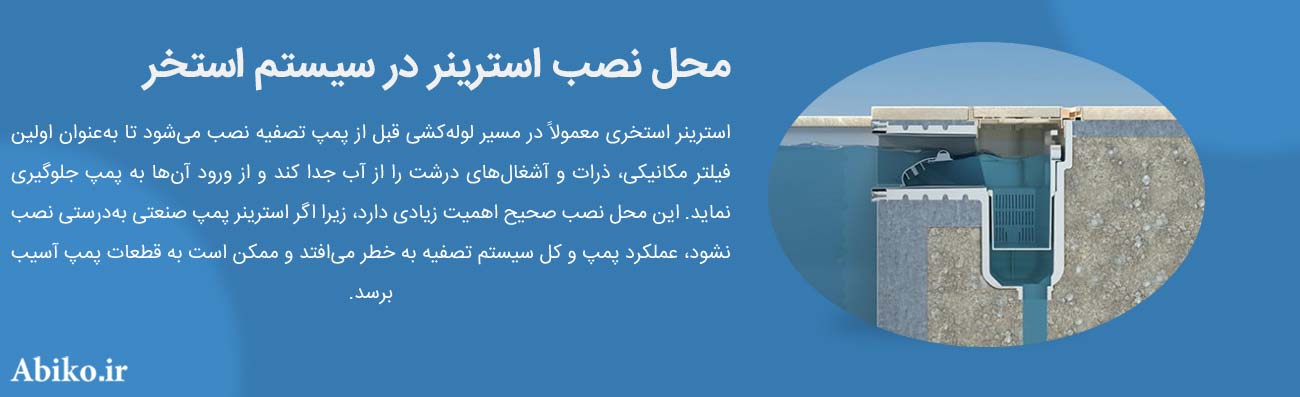 قیمت استرینر پلاستیکی